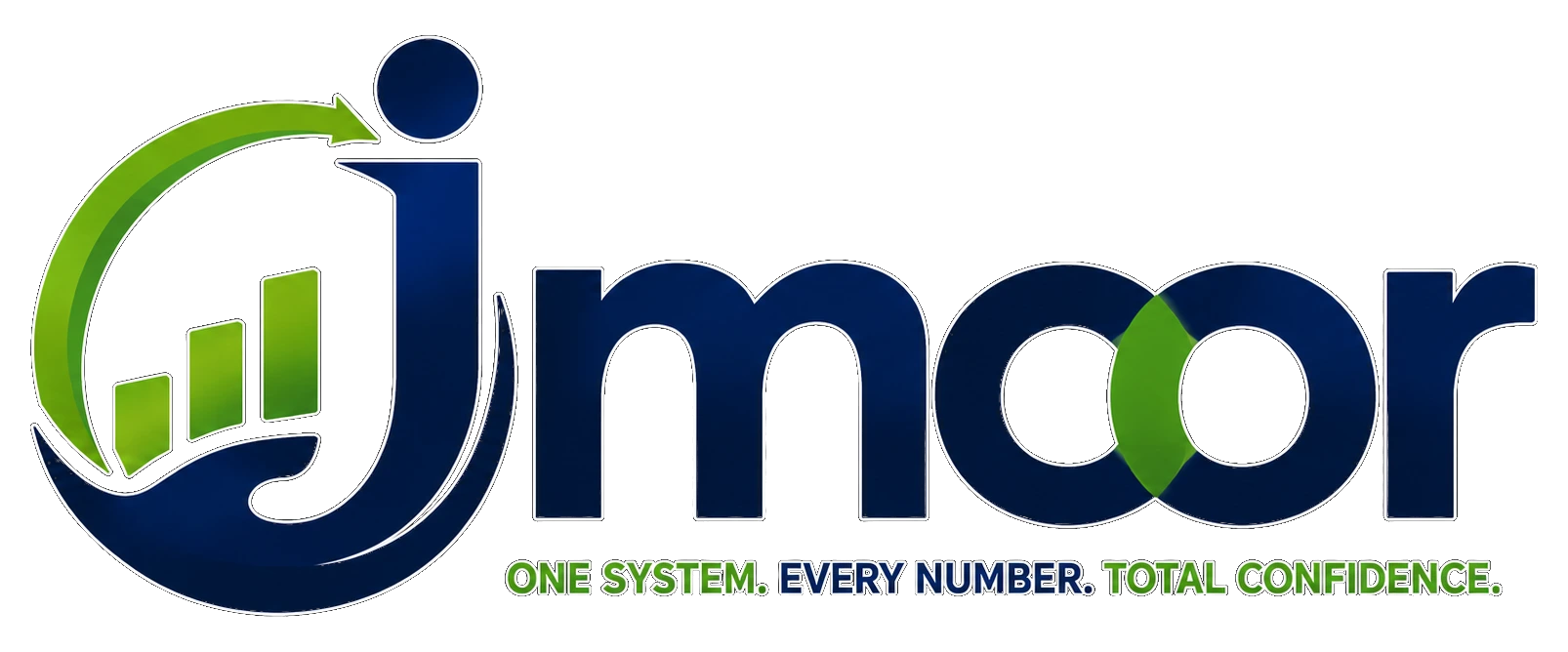 Jmoor — One system. Every number. Total confidence.